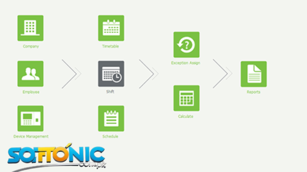 Zkteco software download for mac
